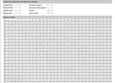 volumes chart force carbon.jpg