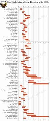 chart_ibu.gif