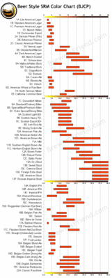 chart_srm.gif