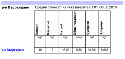 SVODA2018.png