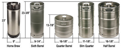 Kegs-new.jpg